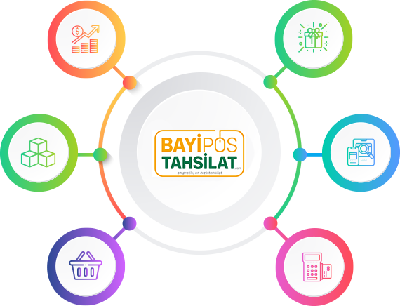 Bayi Pos Tahsilat Online Ödeme ve Tahsilat Sistemi